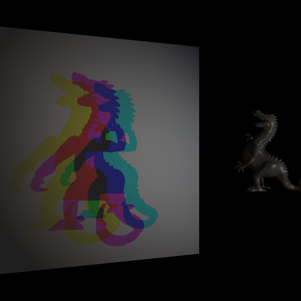 Shadow Puppets Scene