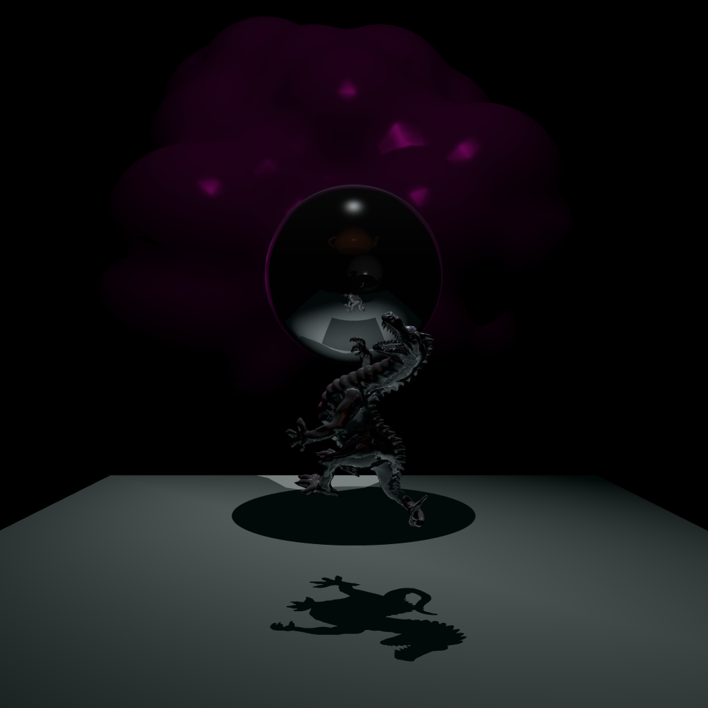 ComplexReflection Scene