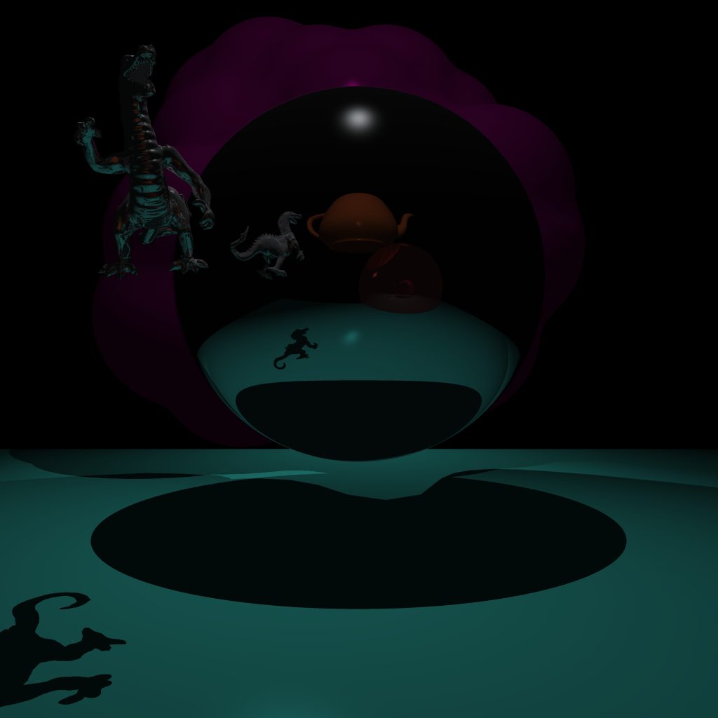 ComplexReflection Scene
