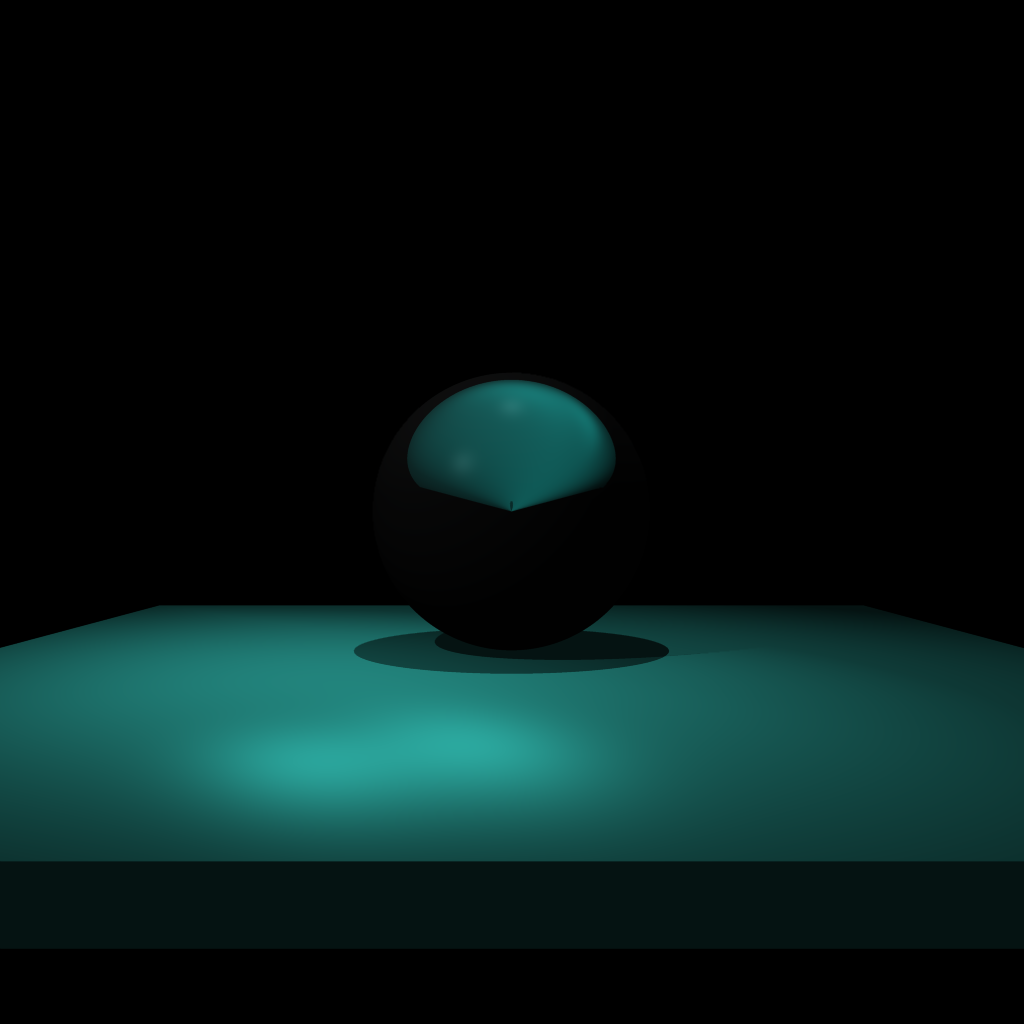 Simple Transmission Scene