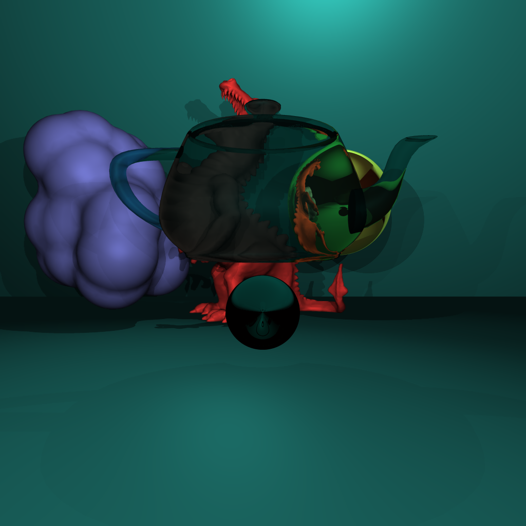 Complex Transmission Scene