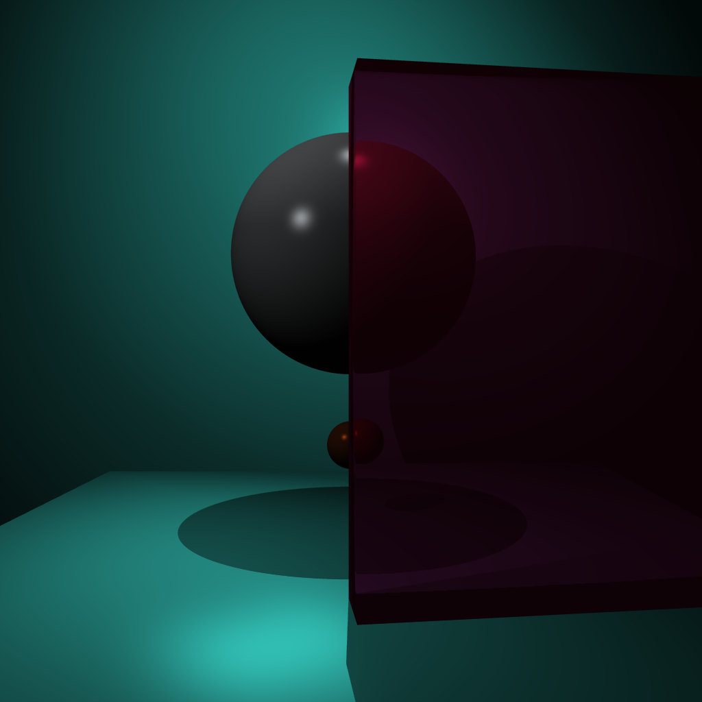 Mesh Transmission Scene